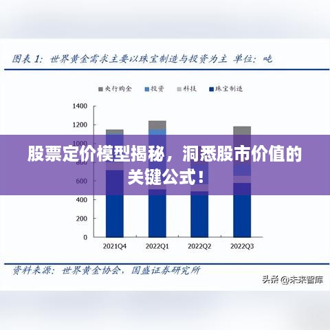 股票定價(jià)模型揭秘，洞悉股市價(jià)值的關(guān)鍵公式！