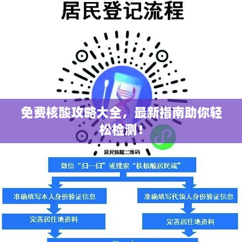 免費(fèi)核酸攻略大全，最新指南助你輕松檢測(cè)！