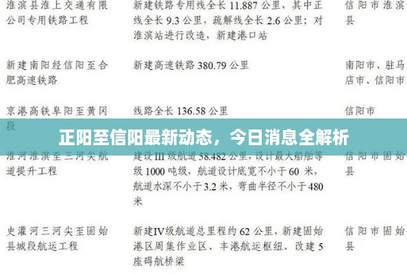 正陽至信陽最新動態(tài)，今日消息全解析
