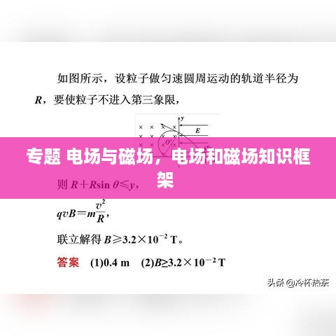 專(zhuān)題 電場(chǎng)與磁場(chǎng)，電場(chǎng)和磁場(chǎng)知識(shí)框架 