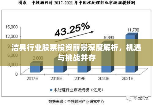 潔具行業(yè)股票投資前景深度解析，機(jī)遇與挑戰(zhàn)并存