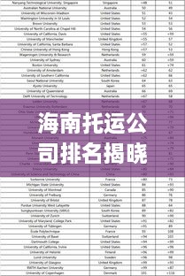 海南托運(yùn)公司排名揭曉，權(quán)威榜單，快速安全的服務(wù)你選哪家？