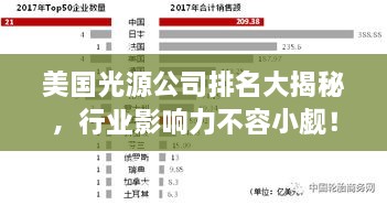 美國光源公司排名大揭秘，行業(yè)影響力不容小覷！