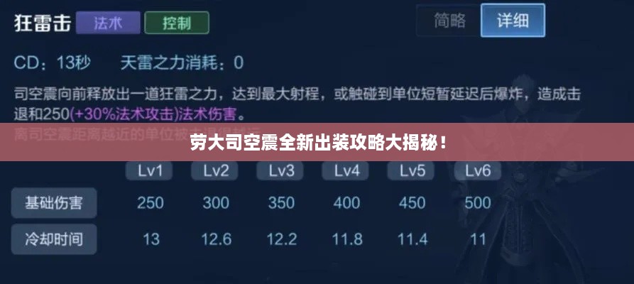 勞大司空震全新出裝攻略大揭秘！