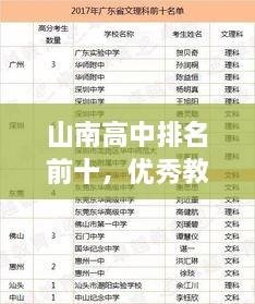 山南高中排名前十，優(yōu)秀教育典范揭秘