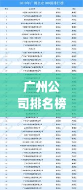 廣州公司排名榜 2022年度概覽，最新排名榜單揭曉！