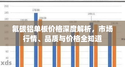 氟碳鋁單板價格深度解析，市場行情、品質(zhì)與價格全知道